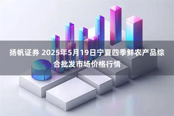 扬帆证券 2025年5月19日宁夏四季鲜农产品综合批发市场价格行情
