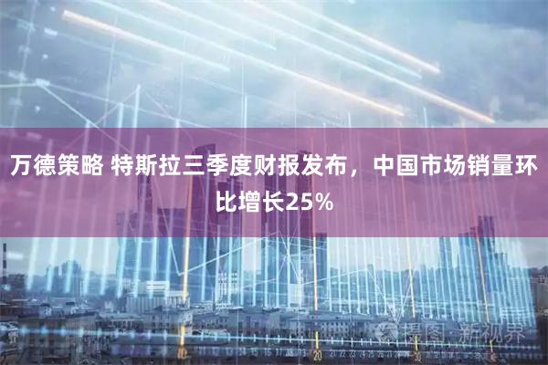 万德策略 特斯拉三季度财报发布，中国市场销量环比增长25%