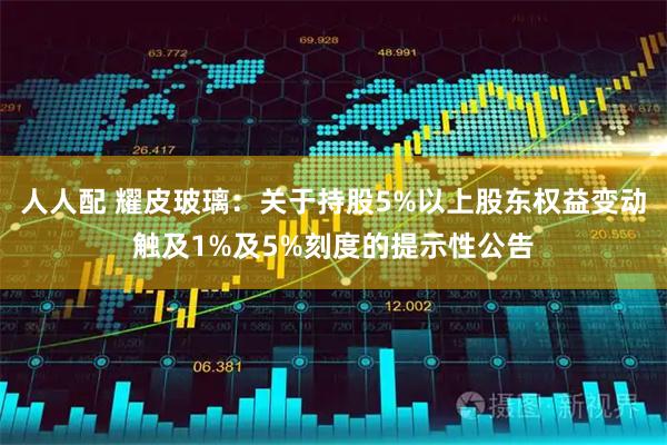 人人配 耀皮玻璃：关于持股5%以上股东权益变动触及1%及5%刻度的提示性公告